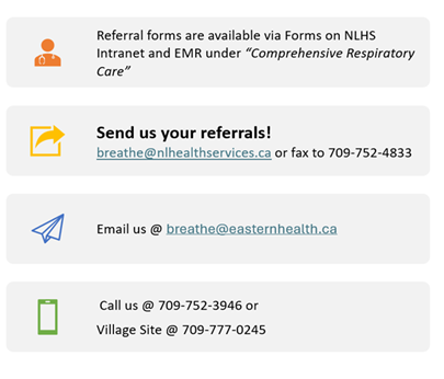 THE COMPREHENSIVE RESPIRATORY CARE (CRC) PROGRAM Image